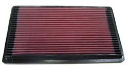 K&N Inlegfilter Pontiac Grand Prix 3.4 1991-93
