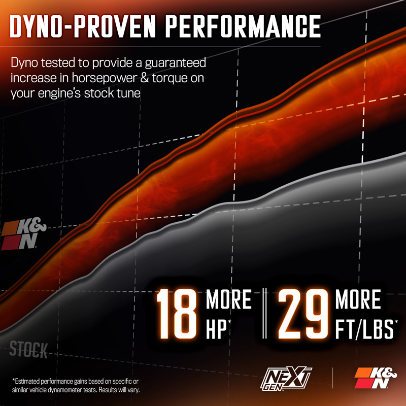 K&N NextGen d'admission d'air froid  sur mesure pour RAM 1500/2500/3500 2009-2018 & 1500 Classic 2019-2024 5.7L V8 (50-1561)