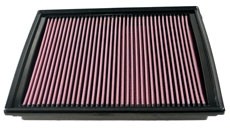 K&N Inlegfilter Jeep Cherokee 3.7 2008-11