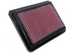 K&N Inlegfilter Hyundai Lantra 1.5 1995-11/00