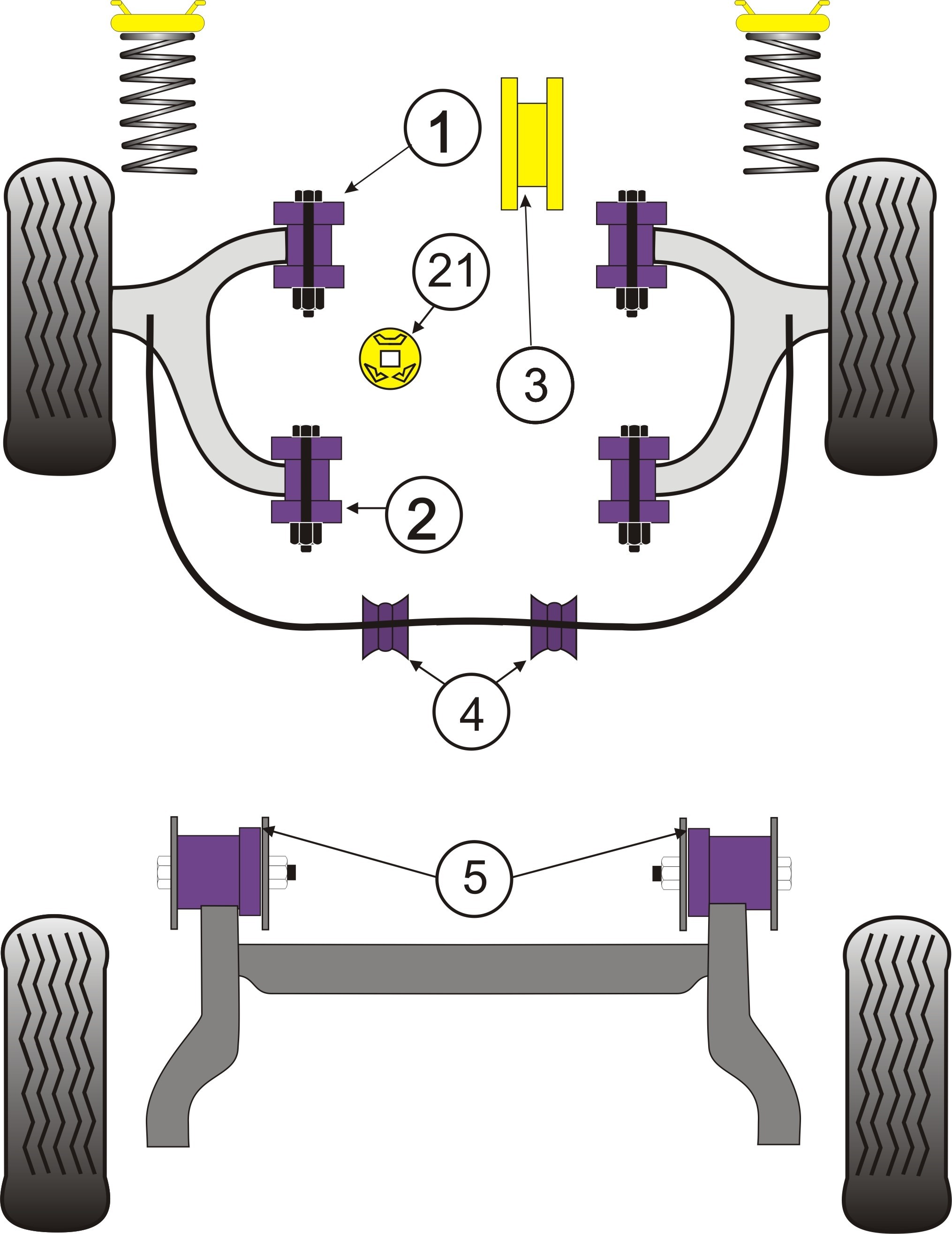 Opel VX220  Lower Engine Mount Insert Kit - PowerFlex PFF80-810