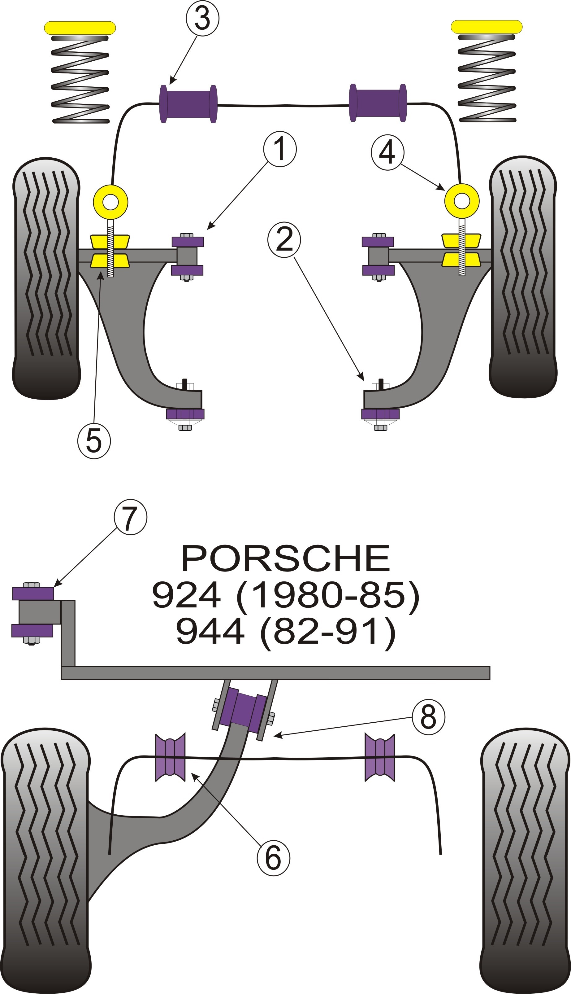 Porsche 968 Rear Anti Roll Bar Bush 14mm - PowerFlex PFF57-209-1