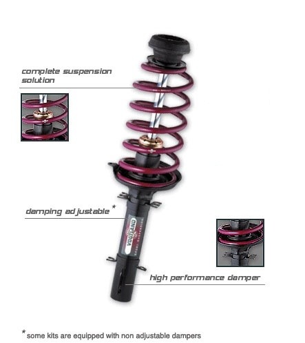 Verlagingsset Ford Focus, Turnier, Typ DNW, 1.8, 2.0, Diesel Vog
