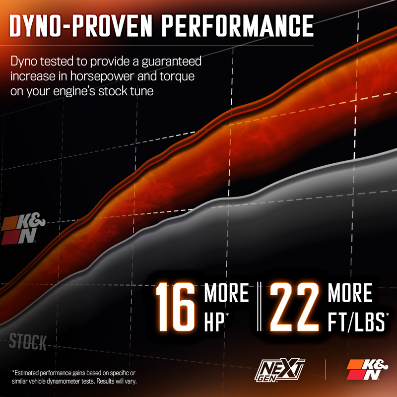 K&N NextGen d'admission d'air froid  sur mesure pour Ford Ranger 2.3L L4 2024- (50-2629)