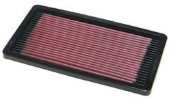 K&N Inlegfilter Lancia Delta 2.0 1987-88