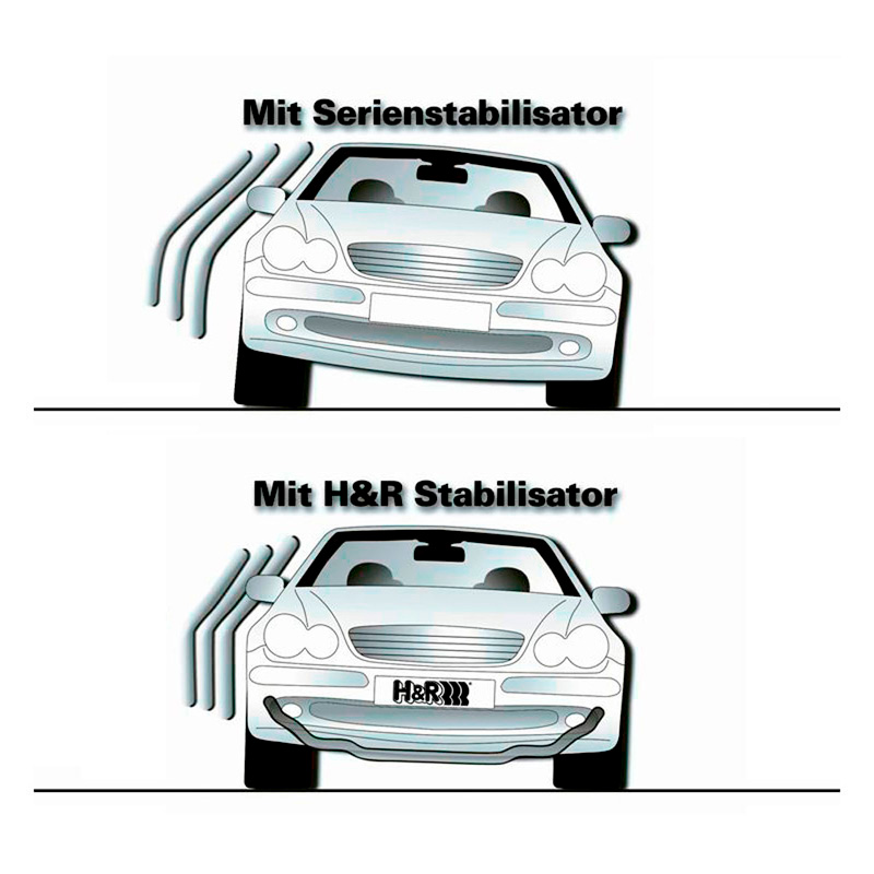 H&R Barre Antiroulis sur mesure pour Subaru BRZ (ZD8) & Toyota GR 86 (ZN8) 2021- - AV22mm
