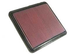 K&N Inlegfilter BMW 760 6.0 2003-08