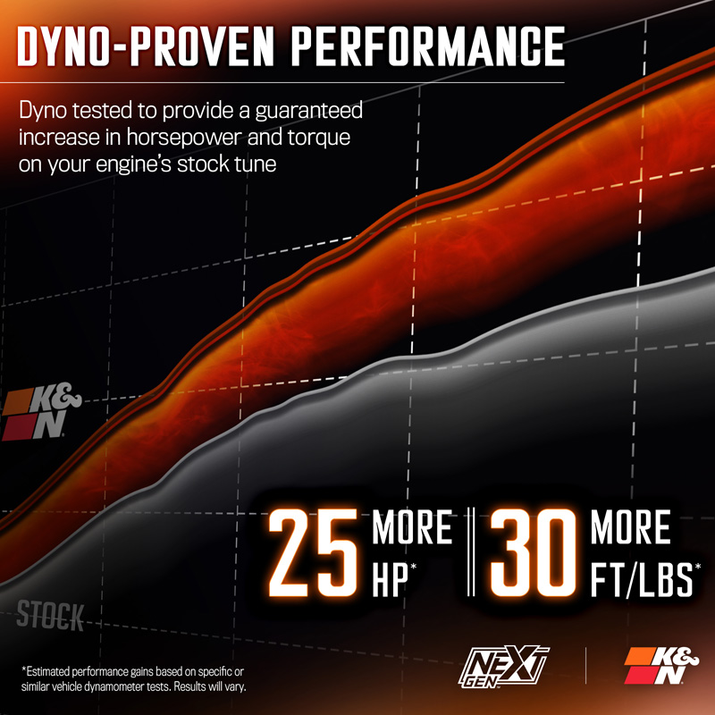 K&N NextGen d'admission d'air froid  sur mesure pour Chevrolet Camaro SS 6.2L V8 2016-2024 (50-3092)