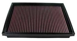 K&N Inlegfilter VW Transporter T4 2.5 1995-6/03