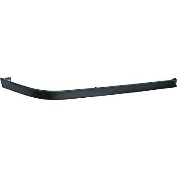 Koplamp -lijst Links Mercedes W205