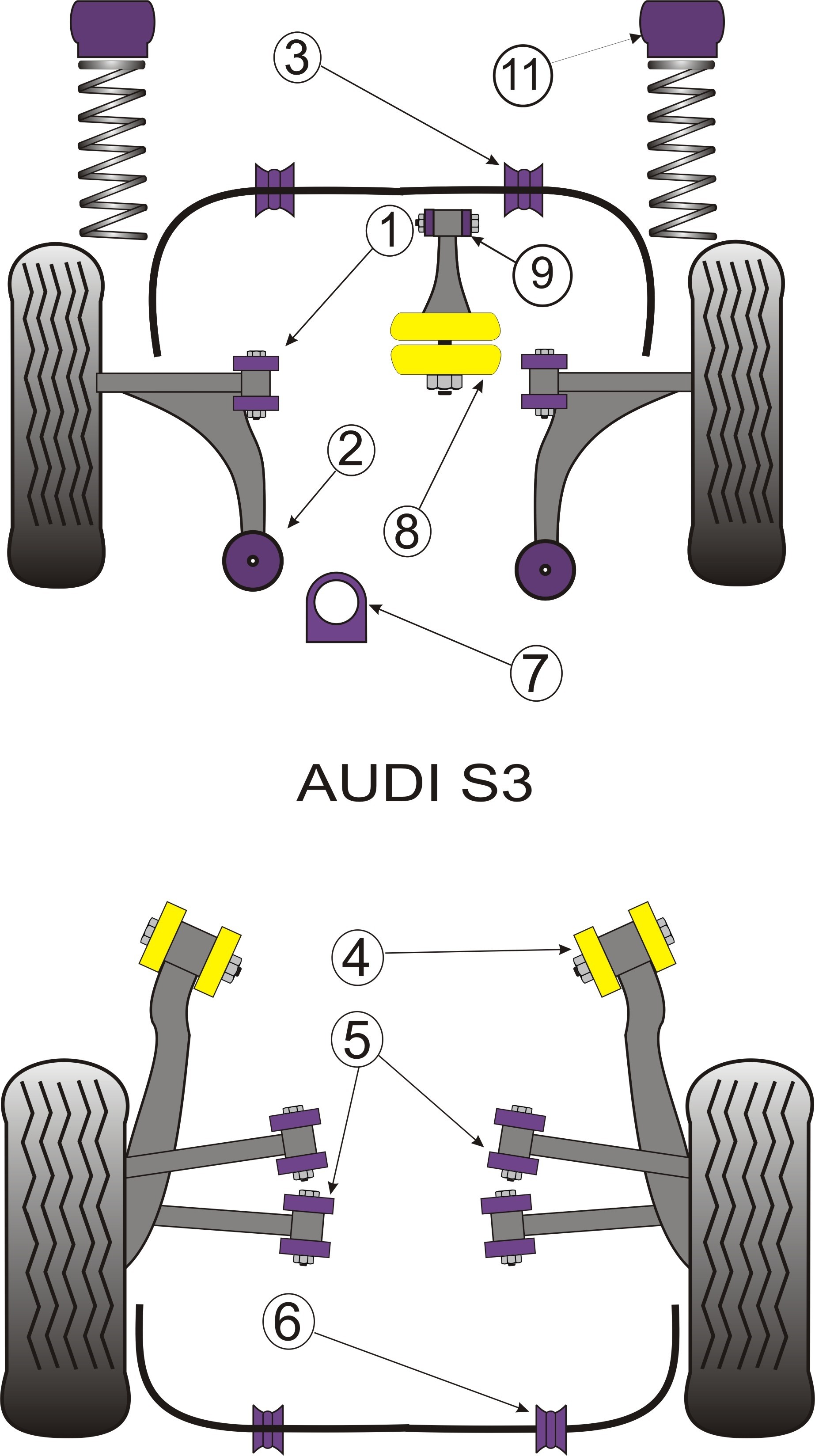 Audi S3 Mk1 Typ 8L 4WD  Rear Anti Roll Bar Mounting 14mm - Power