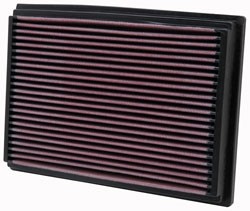 K&N Inlegfilter Ford Fiesta 1.3 1995-02