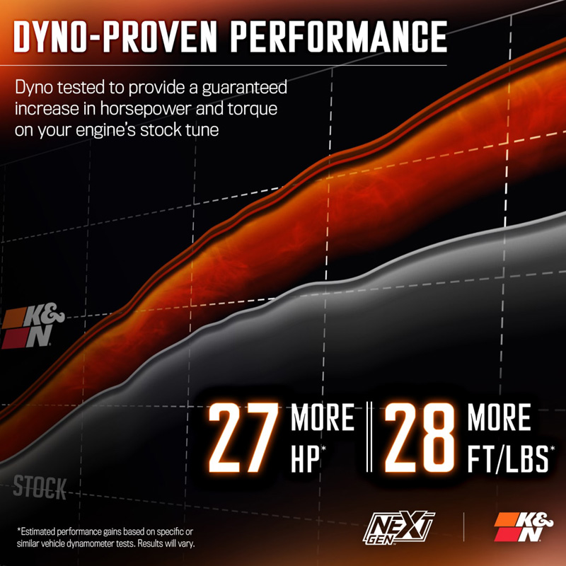 K&N NextGen d'admission d'air froid  sur mesure pour Ford Ranger Raptor 3.0L V6 2024- (50-2628)