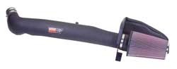 K&N Gen.2 Kit Ford F150 5.8 1988-96