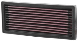 K&N Inlegfilter Lancia Y 1.1 1995-12/00