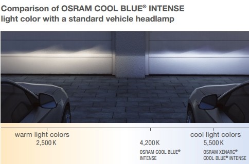 Halogeen OSRAM COOL BLUE Intense H4 12V 55W 2pcs/box Xenon Look