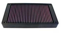 K&N Inlegfilter Nissan 200 SX 3.0 1986-88