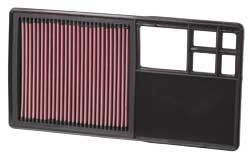 K&N Inlegfilter Skoda Fabia 1.4 16V 2006-09