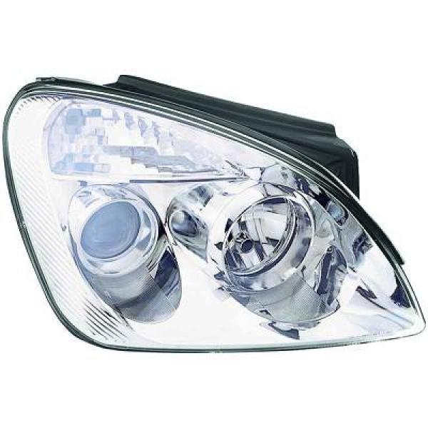 Koplamp Links KIA Carens