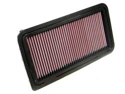 K&N Inlegfilter Saab 9-3 1.8 2002-11