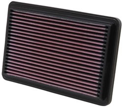 K&N Inlegfilter Mazda 323 1.8 1994