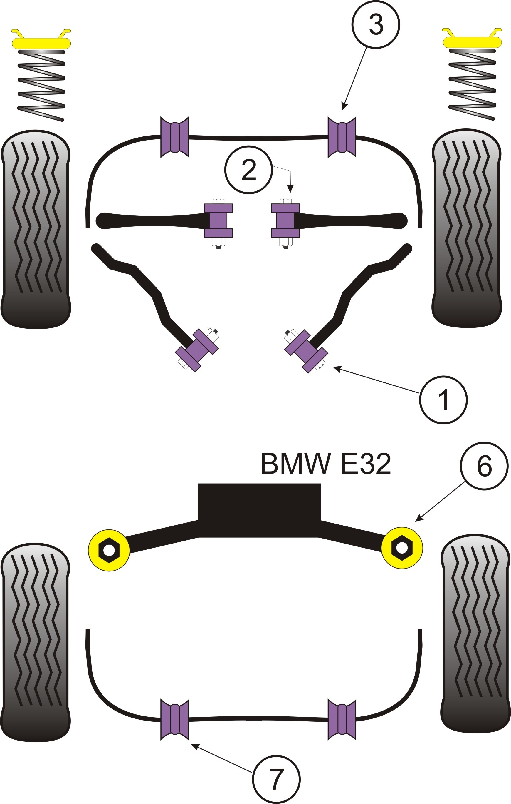 BMW E34 5 Series  Front Inner TCA Bush - PowerFlex PFF5-620