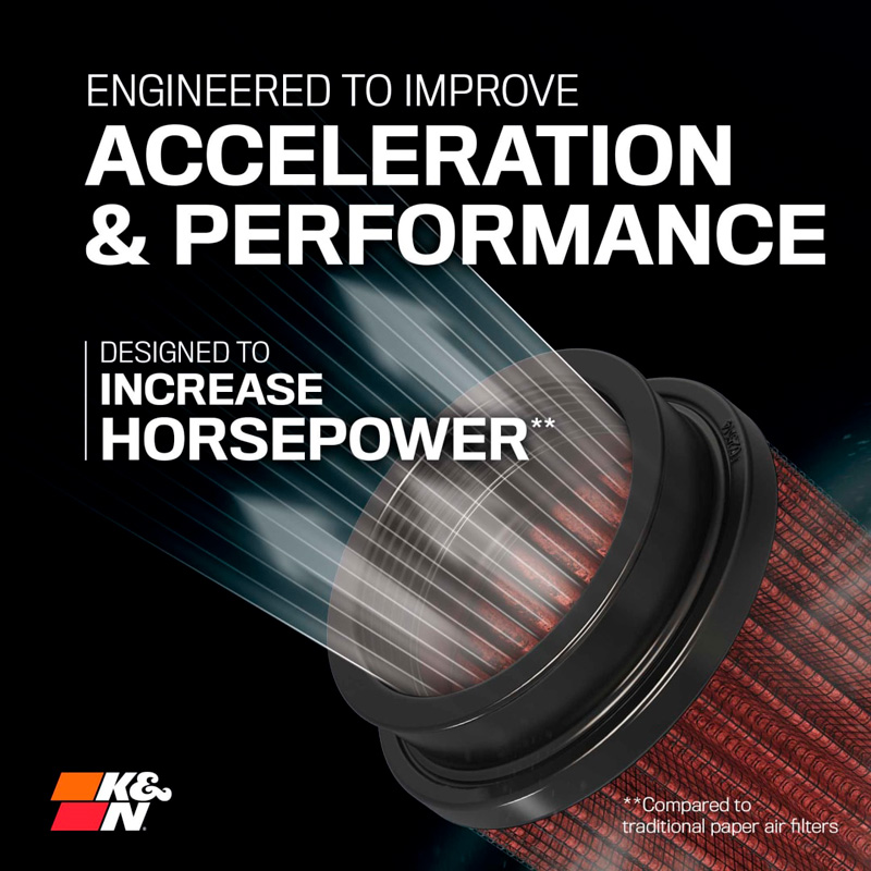 K&N Filtre à air de remplacement sur mesure pour Porsche 911 GT3, GT3 RS & GT3 Touring 4.0L 2021- (E-0629) (Ensemble 2 pièces)