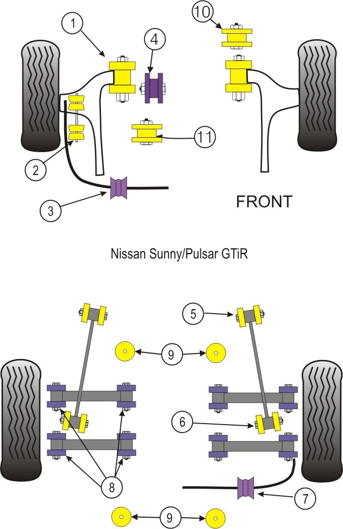 Nissan Sunny/Pulsar GTiR Front Wishbone Front Bush - PowerFlex P