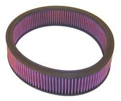 K&N Inlegfilter Mercedes G300 3.0 1990-93