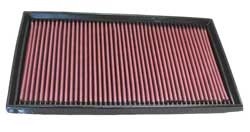 K&N Inlegfilter Mercedes E200 2.0 1995-7/99