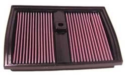 K&N Inlegfilter Mercedes CL600 6.0 1992-99