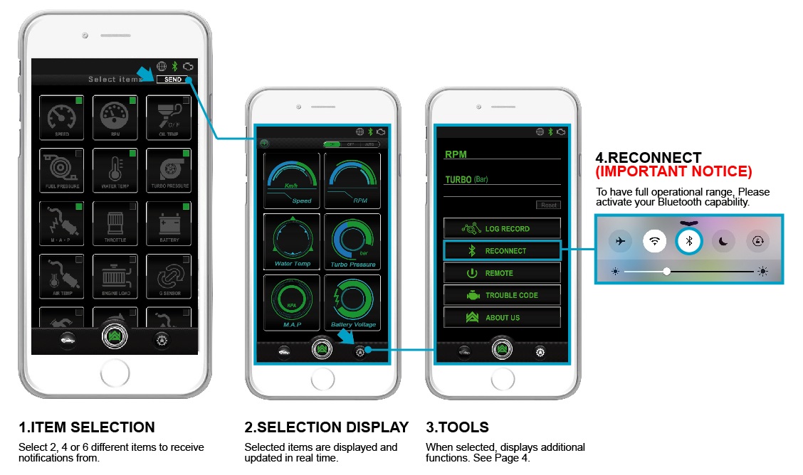 Armytrix BMW 5 Series F10 520i/528i (N20B20) (2011-2016) High-fl