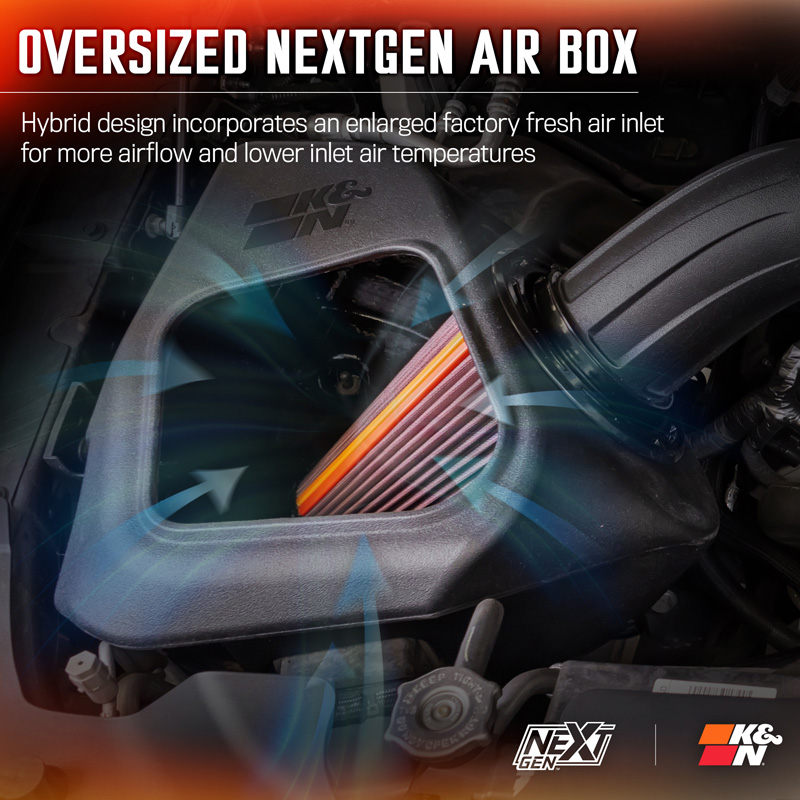 K&N NextGen d'admission d'air froid  sur mesure pour RAM 1500 5.7L V8 2019-2024 (50-1578)
