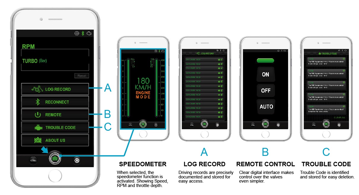 Armytrix Audi A5 B9 2.0 TFSI Sportback (2016-) Quad Chrome silve