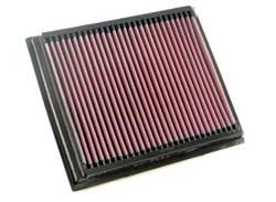 K&N Inlegfilter Ford Thunderbird 3.9 2003-04