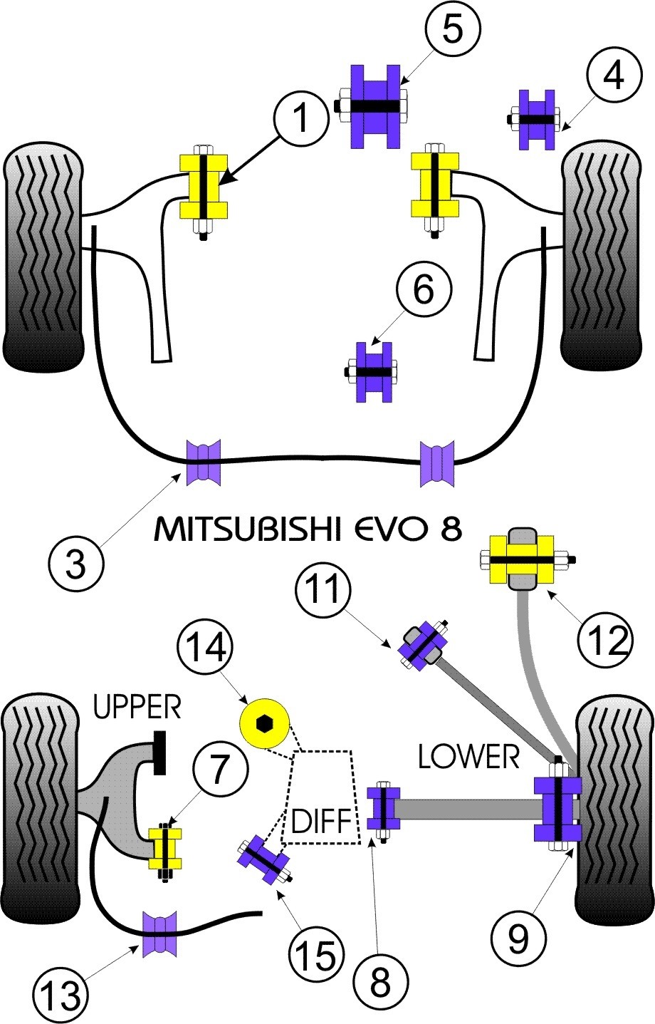 Mitsubishi Lancer Evolution 8-9  Rear Tie Bar Front Bush - Power