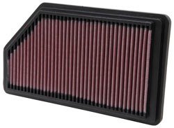 K&N Inlegfilter Kia Sportage 2.0 2005-10