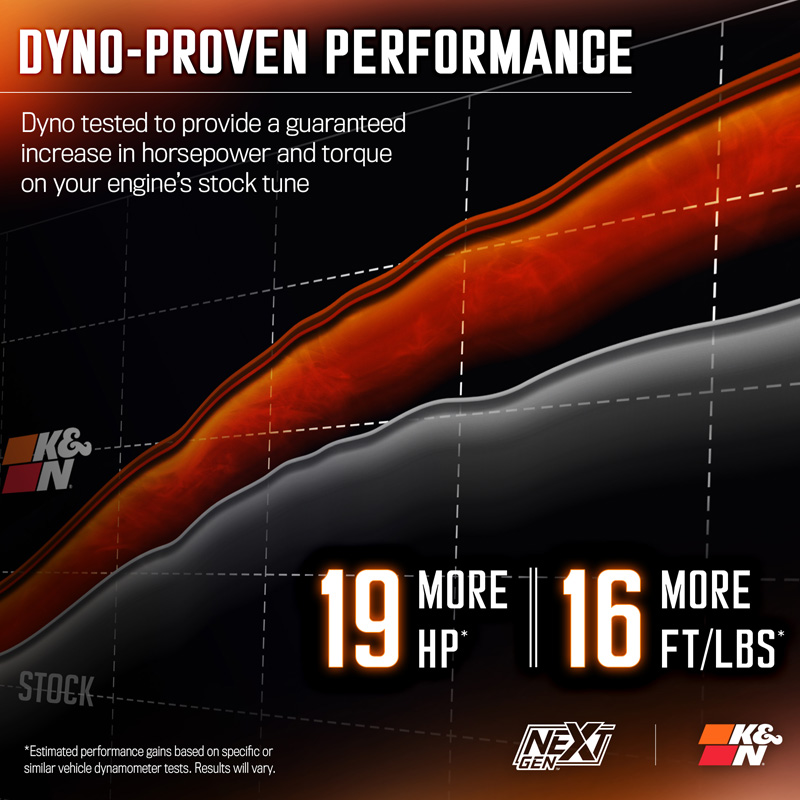 K&N NextGen d'admission d'air froid  sur mesure pour Cadillac/Chevrolet /GMC 4.8L/5.3L/6.2L V8 2009-2014 (50-3070)
