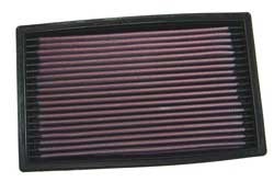 K&N Inlegfilter Ford Escort 1.8 1992-2/99