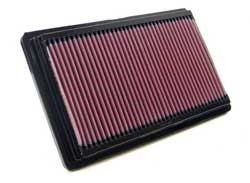 K&N Inlegfilter Citroen Berlingo 1.4 2002-07