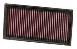 K&N Inlegfilter Peugeot 407 1.6 D 2004-09