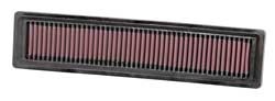 K&N Inlegfilter Renault Twingo 1.2 2004-07