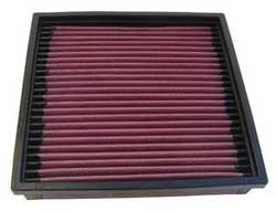 K&N Inlegfilter Audi 200 2.2 1984-94