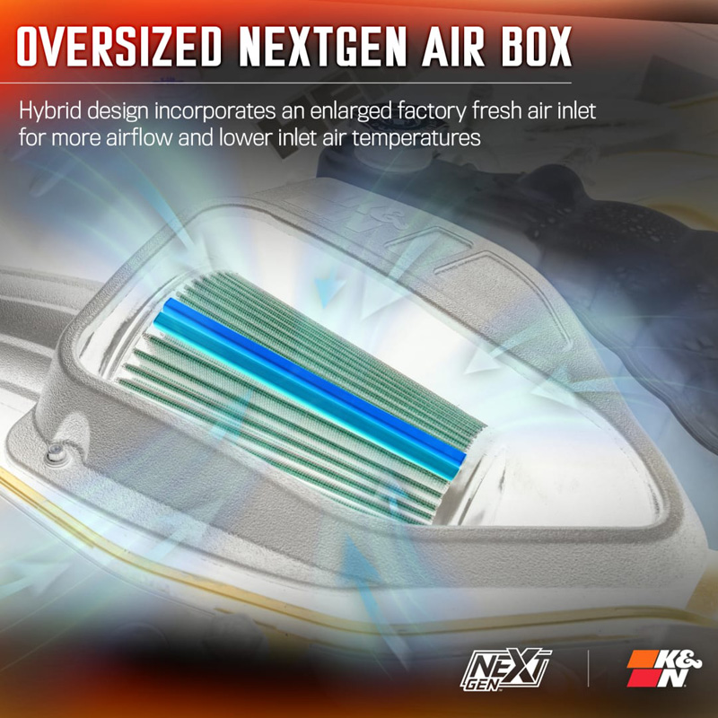 K&N NextGen d'admission d'air froid  sur mesure pour Ford F250/F350 Super Duty 6.2L V8 2020-2022 (50-2593)