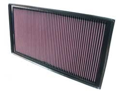 K&N Inlegfilter Mercedes Vaneo 2.2 2003-06