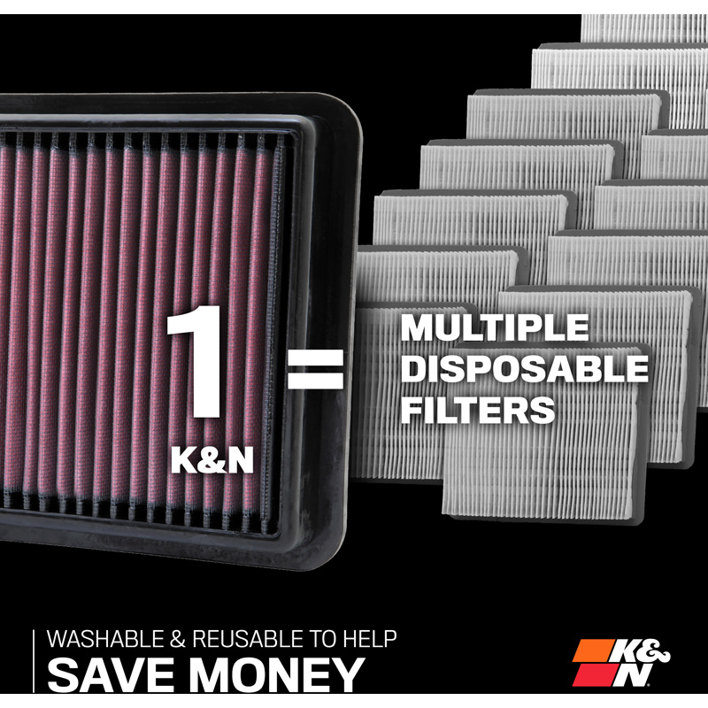 K&N Filtre à air de remplacement sur mesure pour BMW 520i/520d/523d/530i/530e/540d/550e (G60/G61) 2023- & BMW 735i/740i/740d/750e/760e (G70) 2022- (33-3188)
