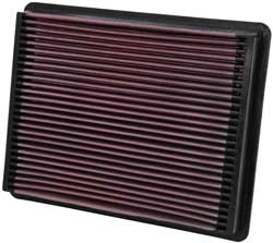 K&N Inlegfilter Chevrolet Silverado 1500 HD Classic 6.0 2007