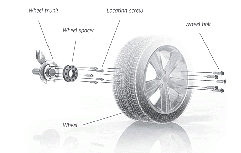 Pro Spacers BMW 3 02.94-08.00 5x120 25mm Eibach