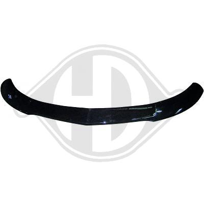 DACHSpoiler Mercedes W179