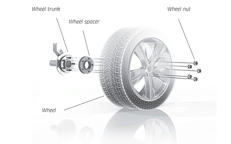 Pro Spacers Mazda 3 06.00-06.09 5x114,3 10mm Eibach